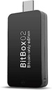BitBox02 Wallet pentru Bitcoin - Portofel hardware elvețian pentru stocare sigură la rece - complet în limba germană, cu aplicație pentru desktop și mobil